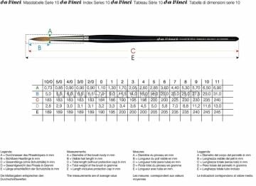 Da Vinci Maestro Samur 10 Serisi Fırça No:2