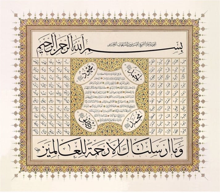 Baskı Eser Fatih ÖZKAFA Hilye-i Saadet ve Esma-i Nebi 73x64 Cm TIPKI BASIM