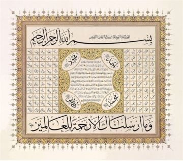 Baskı Eser Fatih ÖZKAFA Hilye-i Saadet ve Esma-i Nebi 73x64 Cm TIPKI BASIM