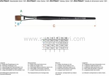 Da Vinci 1381 Serisi Fırça No:6 vario tip sentetik düz uçlu sulu boya ve hobi craft fırçası