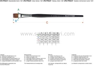 Da Vinci 1381 Serisi Fırça No:8 vario tip sentetik düz uçlu sulu boya ve hobi craft fırçası