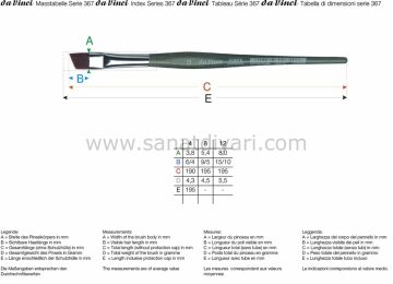 Da Vinci 367 Serisi Fırça No:12 forte sentetik yan kesik akrilik boya fırçası