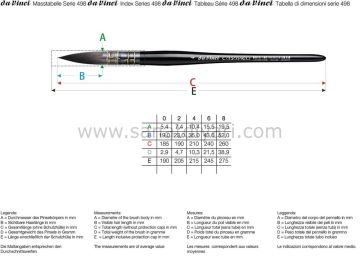 Da Vinci 498 Serisi Fırça No:4 casaneo ekstra yumuşak sentetik yuvarlak sulu boya fırçası