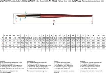Da Vinci 5580 Serisi Fırça No:3 Cosmotop Spin Sentetik Yuvarlak Sulu Boya Fırçası