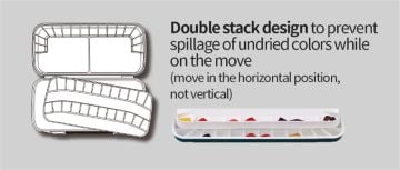 mijello mission airtight double decker 1640