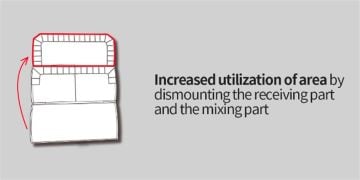 mijello mission angled double decker palet 1740