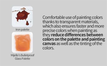 mijello mission bulletproof cam palet 3036