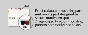 mijello mission bulletproof cam palet 3036