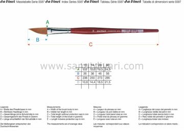 Da Vinci 5587 Serisi Fırça No:14 Cosmotop Spin Sentetik Yan Kesik Sulu Boya Çizgi Fırçası