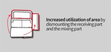 mijello mission triple decker çift katlı palet 1752