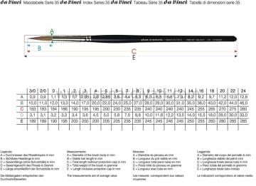 Da Vinci Samur Seri 35 Fırça No:0