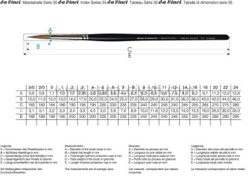 Da Vinci Samur Seri 35 Fırça No:4