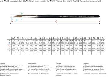 Da Vinci Samur Seri 35 Fırça No:6