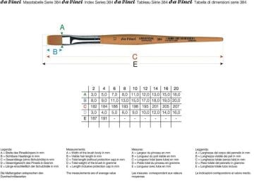 Da Vinci Sentetik 384 Serisi Düz Fırça No:10