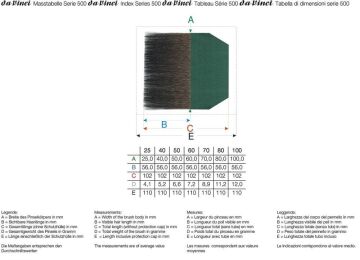 Da Vinci 500 Serisi No:40 Mavi Sincap Kılı Düz Altın Varak Sakal Fırçası