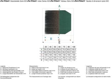 Da Vinci 500 Serisi No:80 Mavi Sincap Kılı Düz Altın Varak Sakal Fırçası