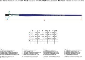 Da Vinci 8640 Serisi Fırça No:10 Sentetik Düz Akrilik Boya Ve Yağlı Boya Fırçası
